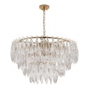 Loft Industry Modern - Fangs Chandelier